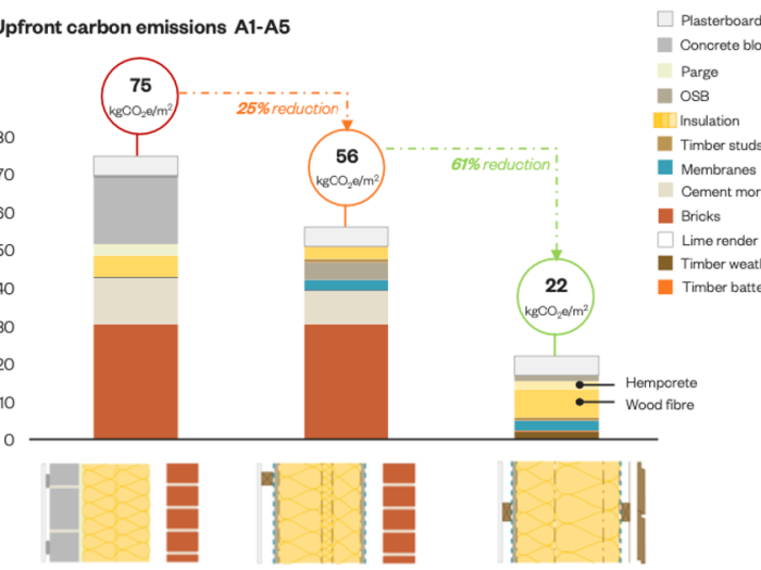 Case study image