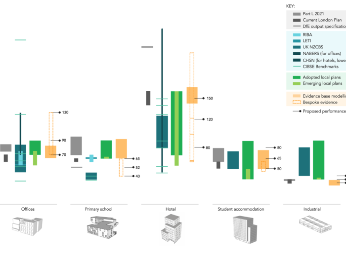Case study image
