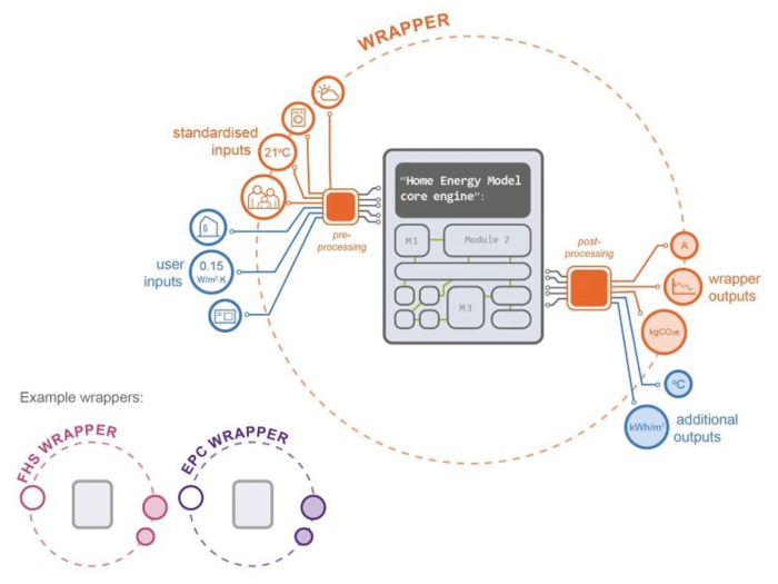 Case study image